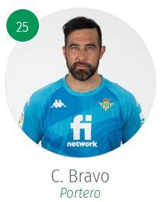 Bravo (Real Betis) - 2021/2022