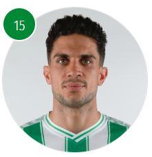 Marc Bartra (Real Betis) - 2023/2024